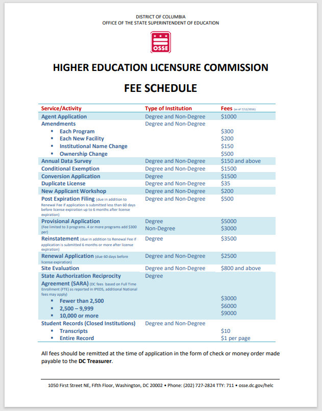 Fee Schedule